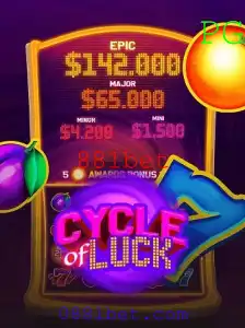 Explorando o Fascinante Mundo de CycleofLuck no 881bet